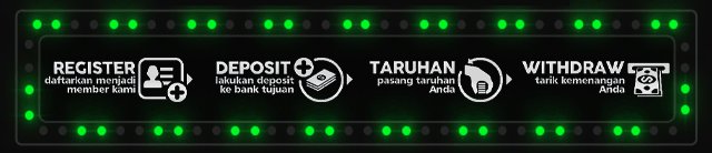 Rajawin88 Jackpot